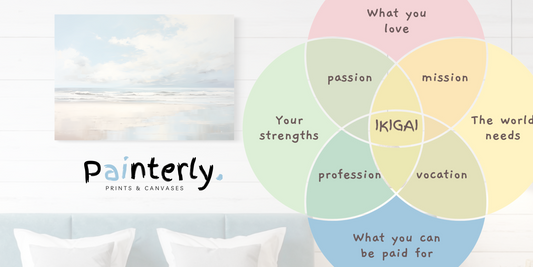 Discovering Ikigai: A Personal Journey with Painterly Prints